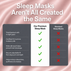 Deep Sleep Mask - SilkSlumber™