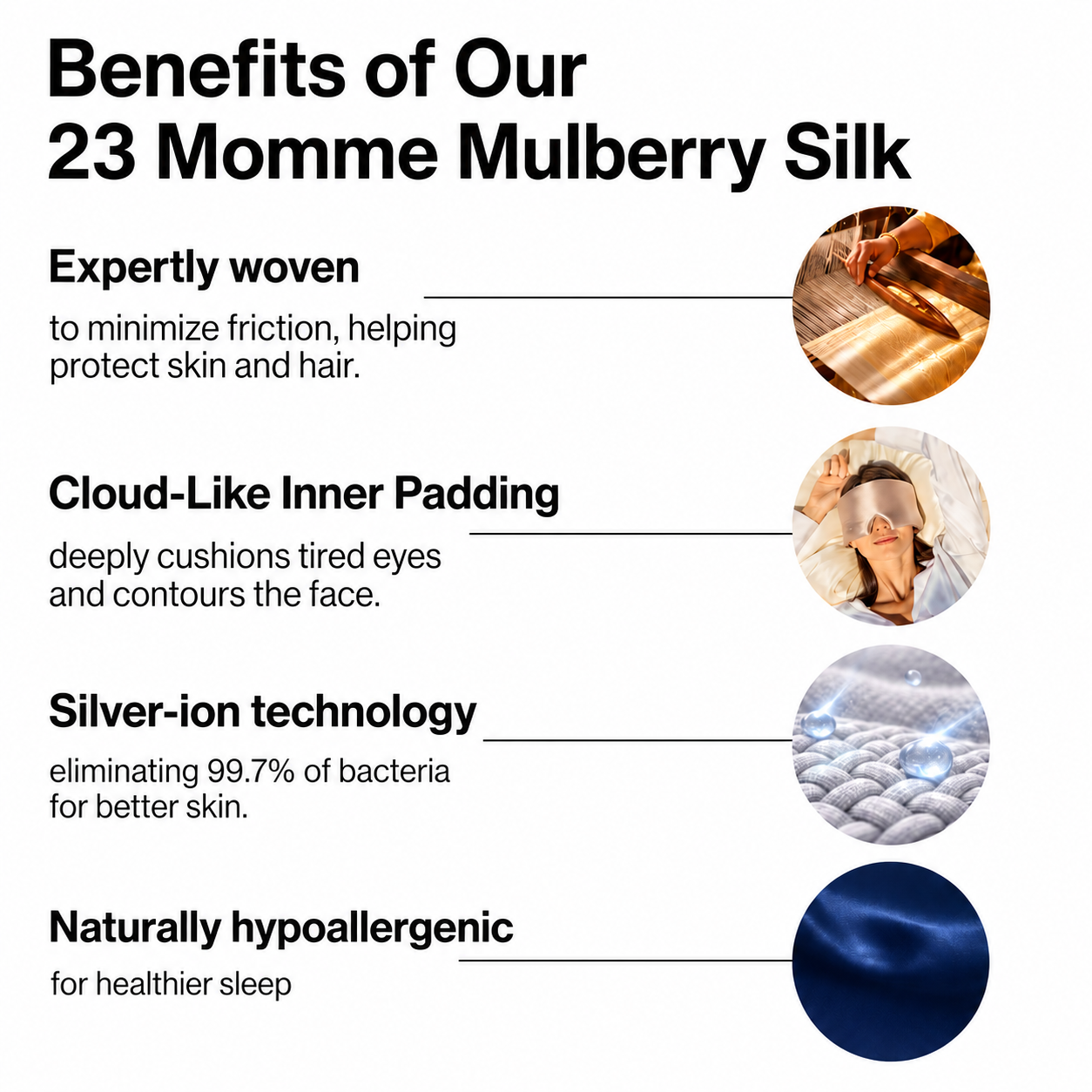 Deep Sleep Mask - SilkSlumber™