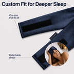 Deep Sleep Mask - SilkSlumber™