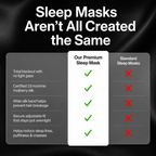 Deep Sleep Mask - SilkSlumber™