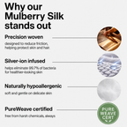 Premium Silk Pillowcase - SilkSlumber™